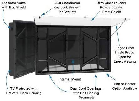 the tv shield